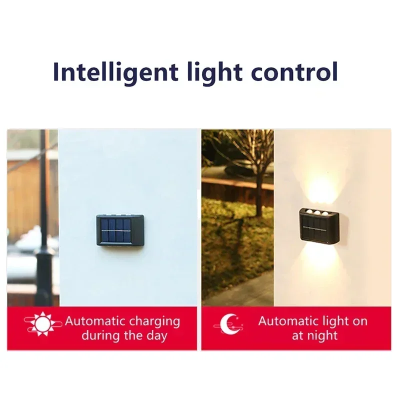 LED Solar Light Outdoor Waterp - Renewable Energy Solar บทวิจารณ์และราคา