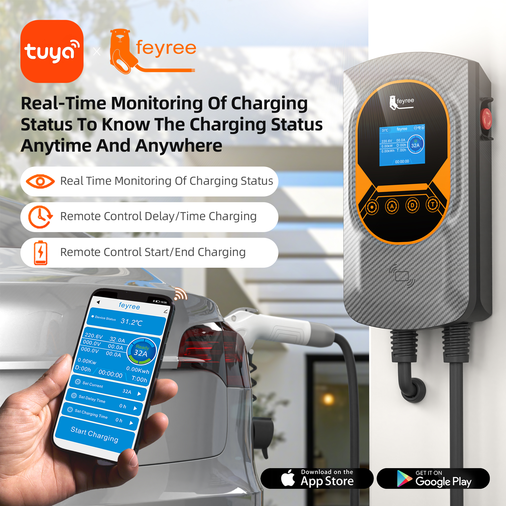 feyree Type 1 7kW 9.6kW 12kW E - Ev Charger Wallbox บทวิจารณ์และราคา