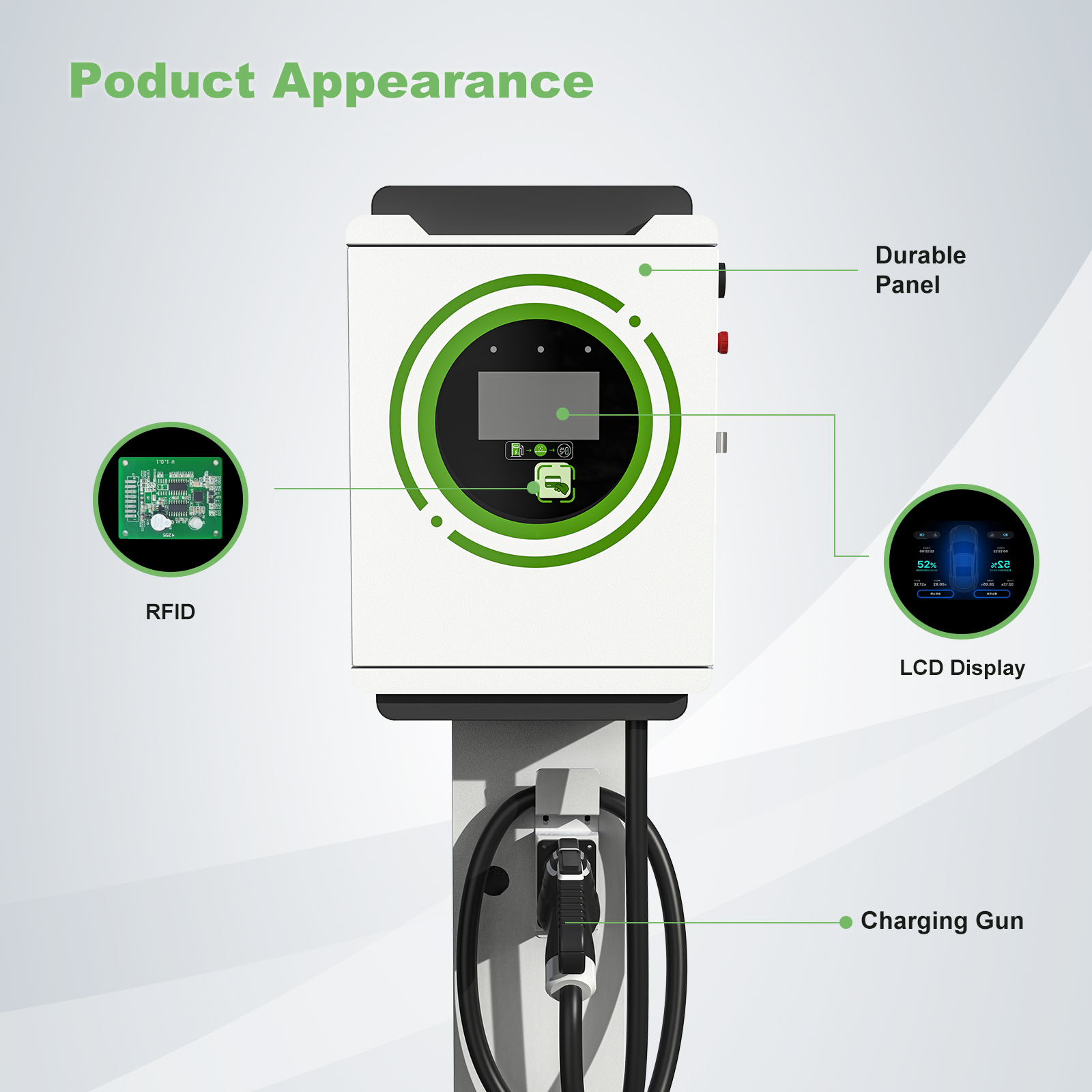 20KW/30KW/40KW DC Fast EV Char - Ev Charger Wallbox บทวิจารณ์และราคา