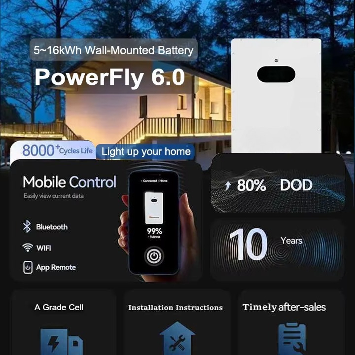Renewable Energy Solar Battery - Renewable Energy Solar บทวิจารณ์และราคา