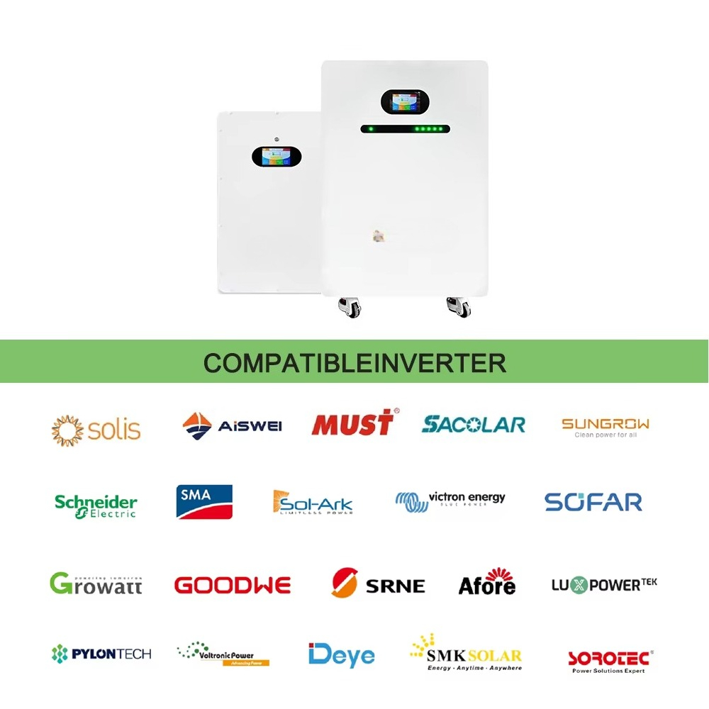 Renewable Energy Solar Battery - Renewable Energy Solar บทวิจารณ์และราคา