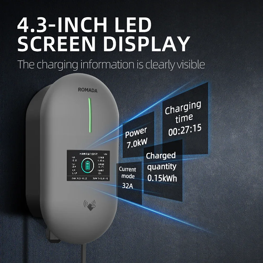 ROMADA EV Charging Station 32A - Ev Charger Wallbox บทวิจารณ์และราคา