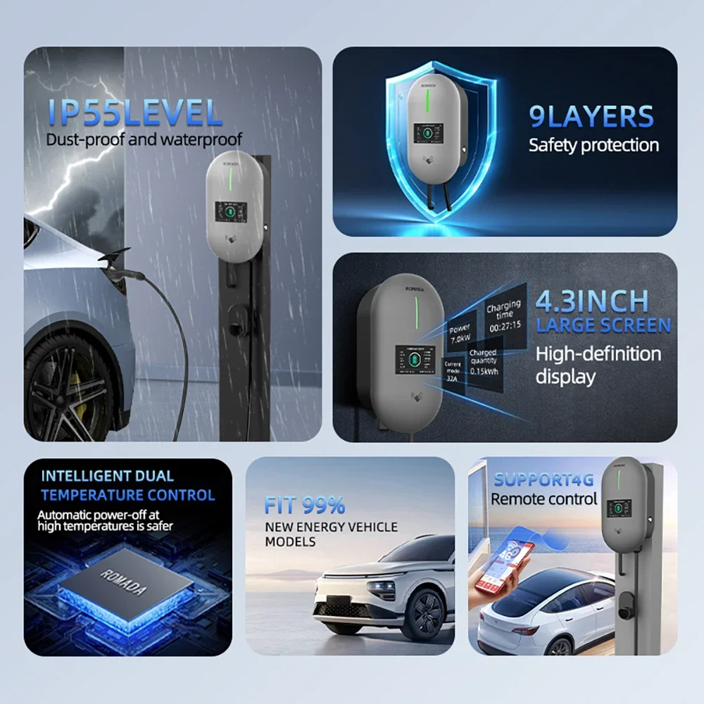 ROMADA EV Charging Station 32A - Ev Charger Wallbox บทวิจารณ์และราคา