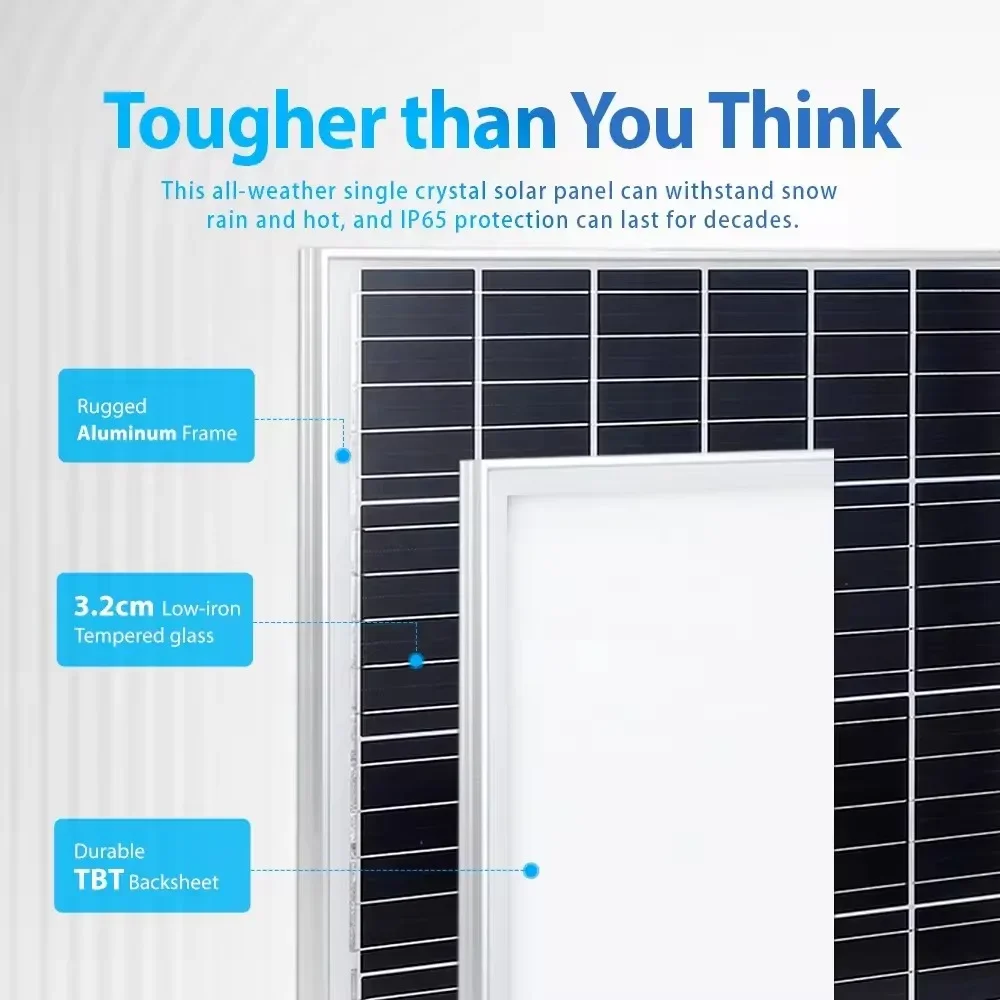 Rscamtom Outdoor IP67 Waterpro - Renewable Energy Use บทวิจารณ์และราคา