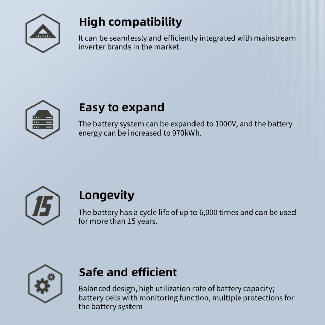 Solar Energy Storage High Volt - Energy Storage Rack บทวิจารณ์และราคา