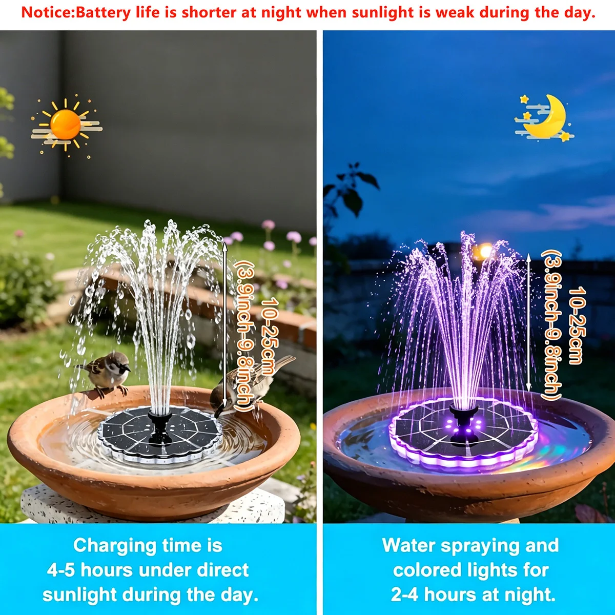 3.5W Outdoor Solar Fountain fo - Renewable Energy Solar บทวิจารณ์และราคา