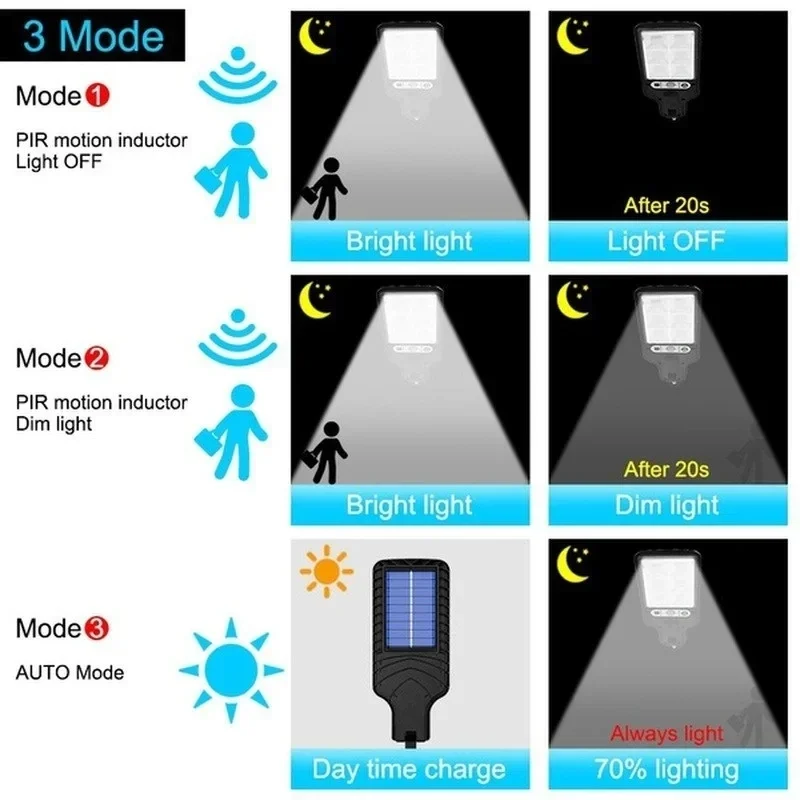 Outdoor Solar Garden Lights wi - Renewable Energy Solar บทวิจารณ์และราคา