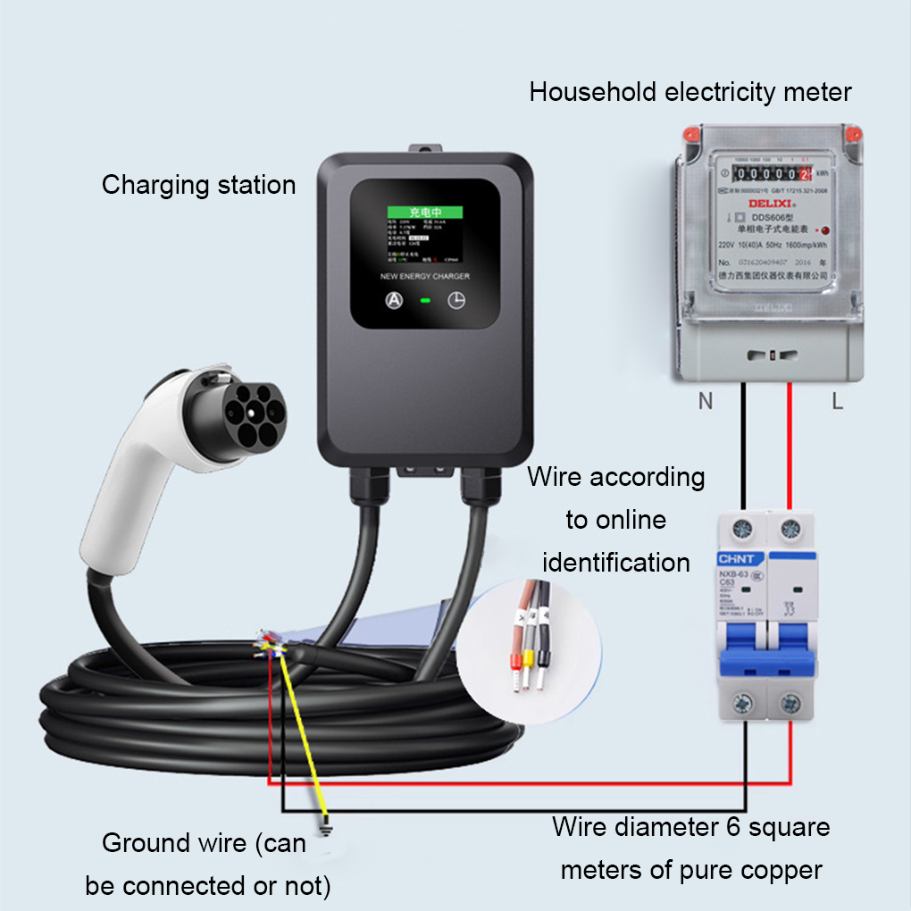 EV Charger 32A-24A-16A-8A 7KW  - Ev Charger Wallbox บทวิจารณ์และราคา