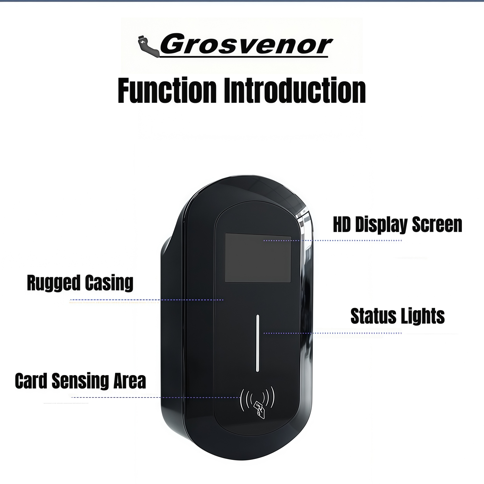Type1 EV Charging Station 32A  - Ev Charger Wallbox บทวิจารณ์และราคา