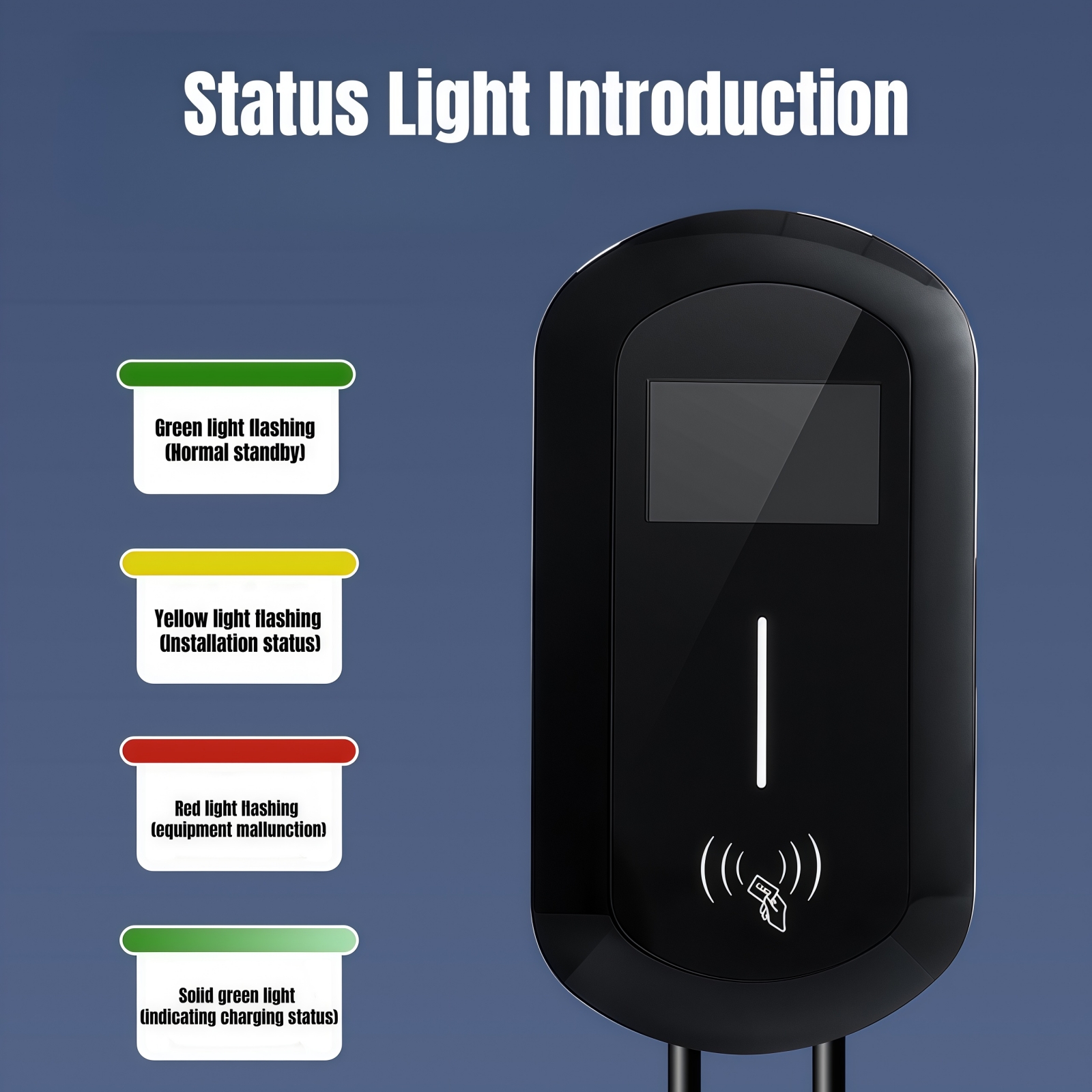 Type1 EV Charging Station 32A  - Ev Charger Wallbox บทวิจารณ์และราคา