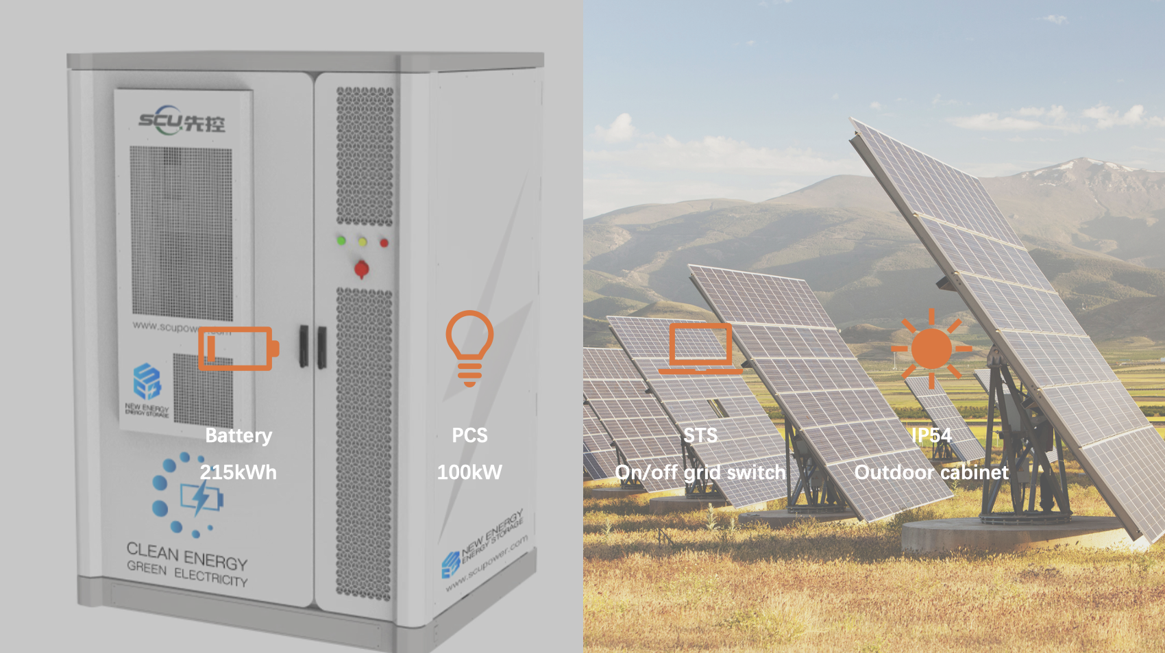 SCU Commercial & Industrial Us - Renewable Energy Use บทวิจารณ์และราคา