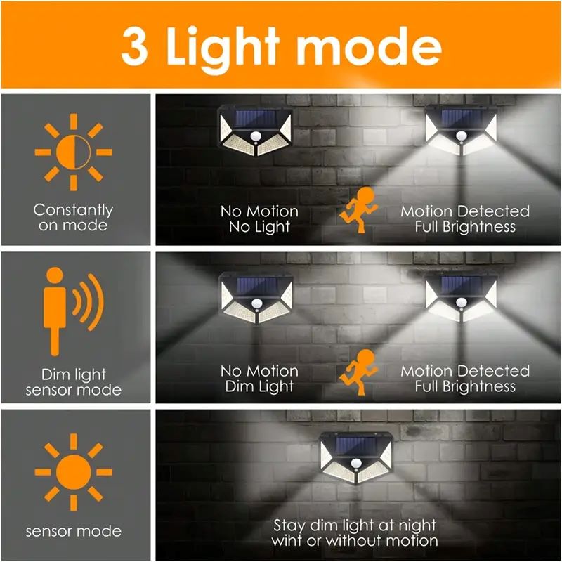100LED Outdoor Solar Garden Li - Renewable Energy Solar บทวิจารณ์และราคา