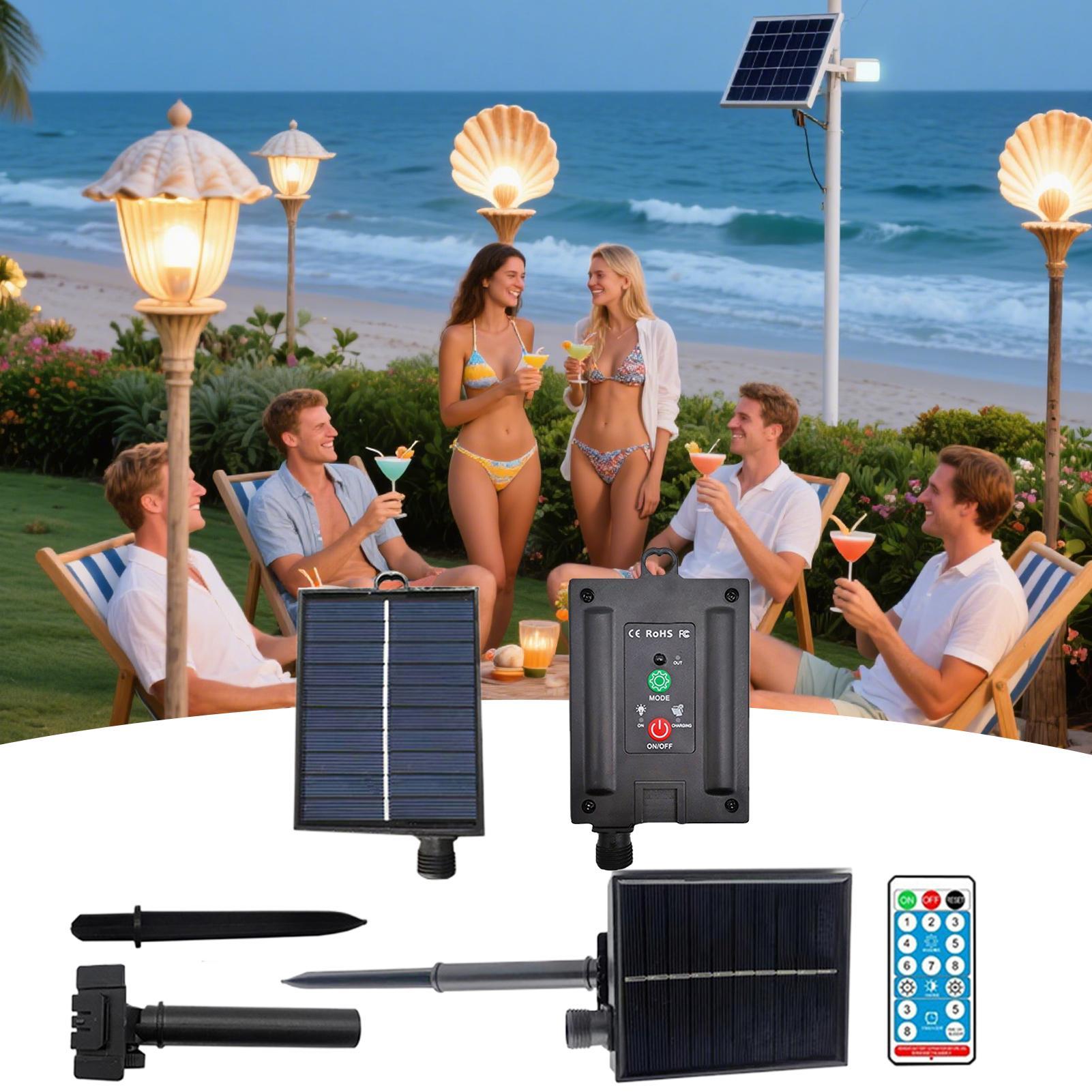 Portable Solar Panel 31V Water - Renewable Energy Solar บทวิจารณ์และราคา