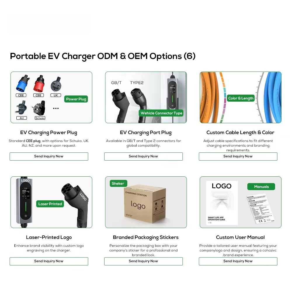 Energy Type 1 EV Charger Wallb - Ev Charger Wallbox บทวิจารณ์และราคา