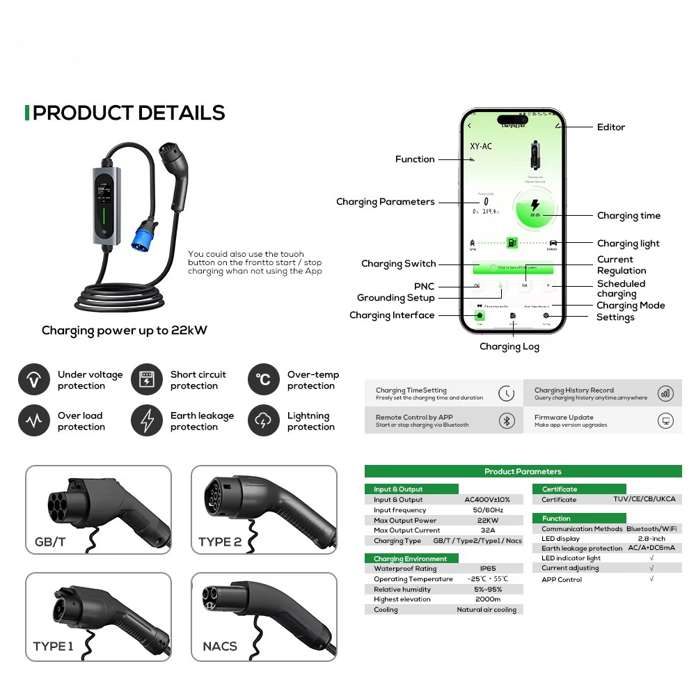 Energy Type 1 EV Charger Wallb - Ev Charger Wallbox บทวิจารณ์และราคา