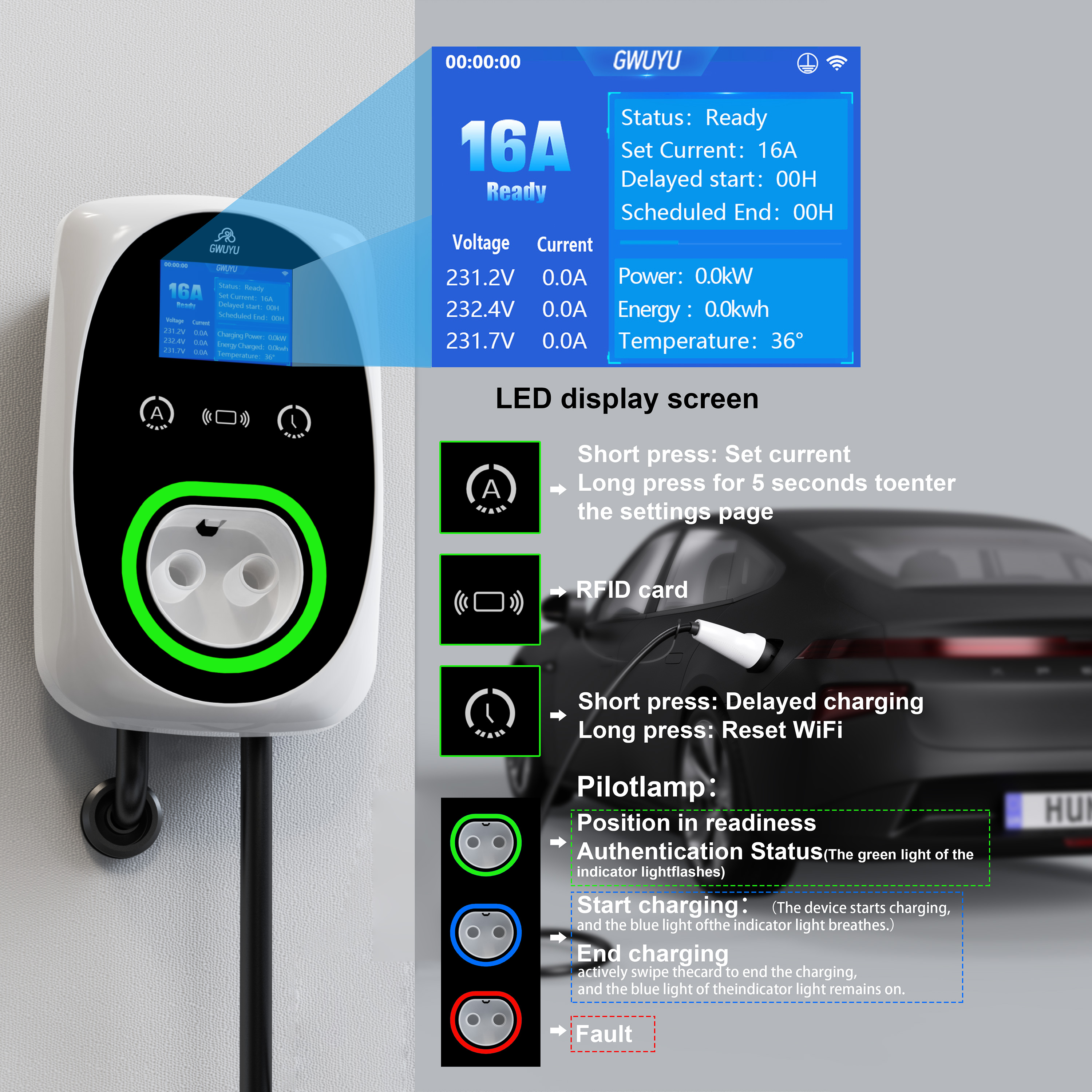 GWUYU EV Charger 32A 7.6KW Ele - Ev Charger Wallbox บทวิจารณ์และราคา