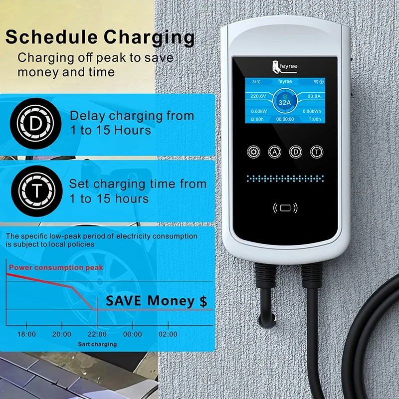 feyree Type2 EV Charger 32A 7. - Ev Charger Wallbox บทวิจารณ์และราคา