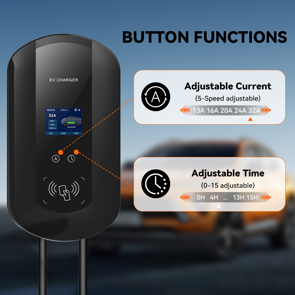 IPENGEN 32A/40A/50A EV Chargin - Ev Charger Wallbox บทวิจารณ์และราคา
