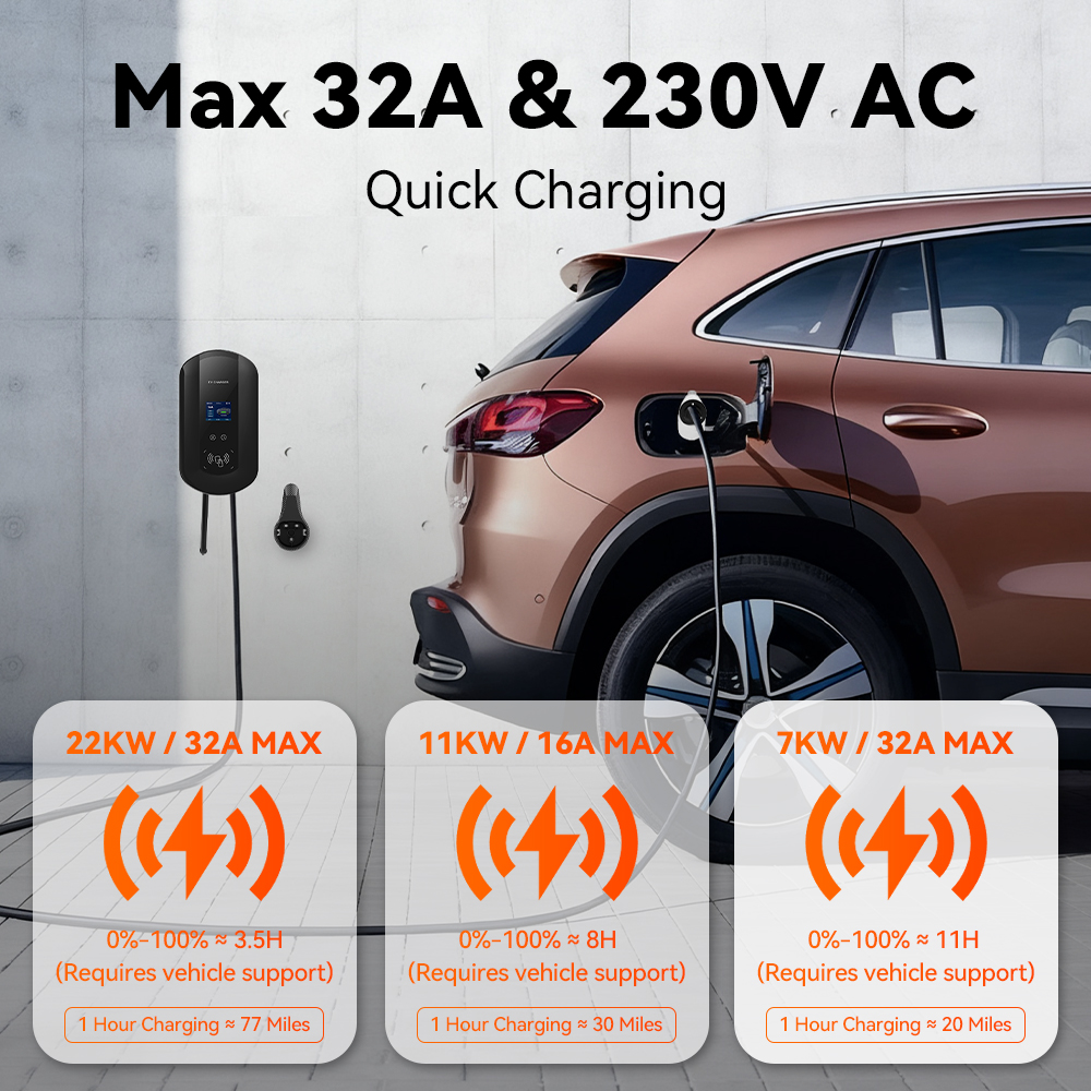 IPENGEN 32A/40A/50A EV Chargin - Ev Charger Wallbox บทวิจารณ์และราคา