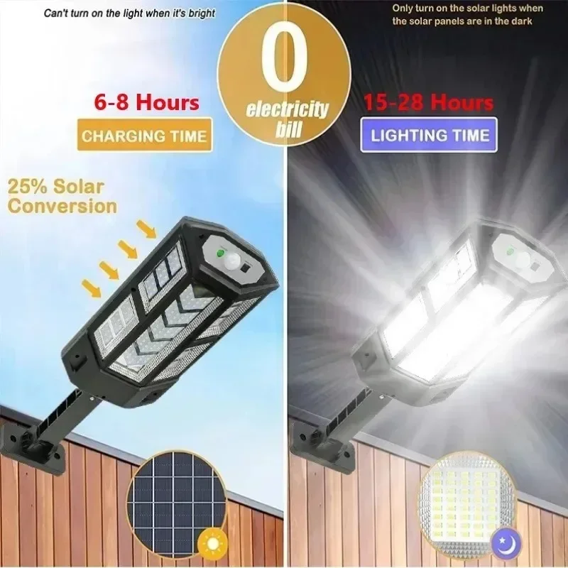 Solar LED Light Super Bright O - Renewable Energy Solar บทวิจารณ์และราคา